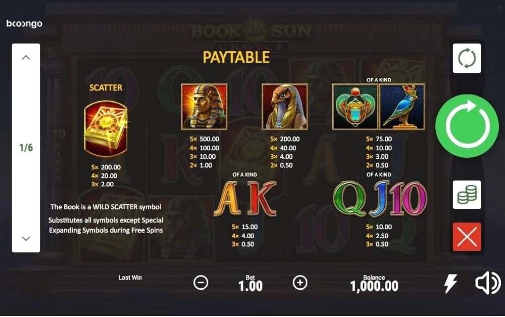 таблица выигрышей в Book of Sun